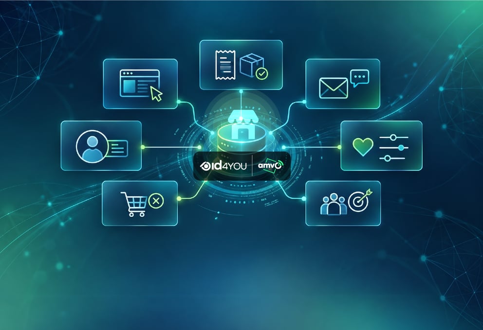 https://8982035.fs1.hubspotusercontent-na1.net/hubfs/8982035/Datos%20eCommerce_AMVO_ID4you_01.png